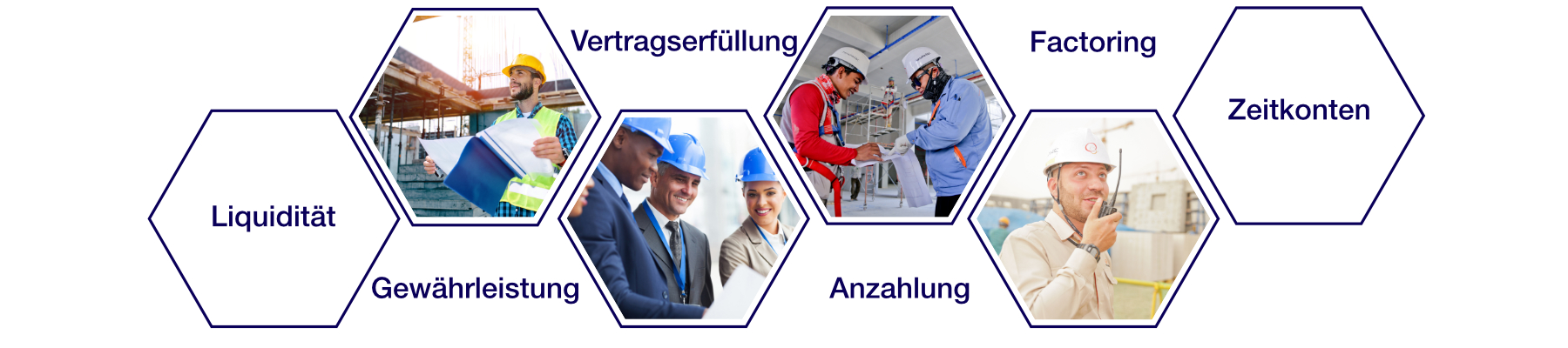 Bürgschaft, Garantie, Vertragserfüllung, Anzahlungsbürgschaft
